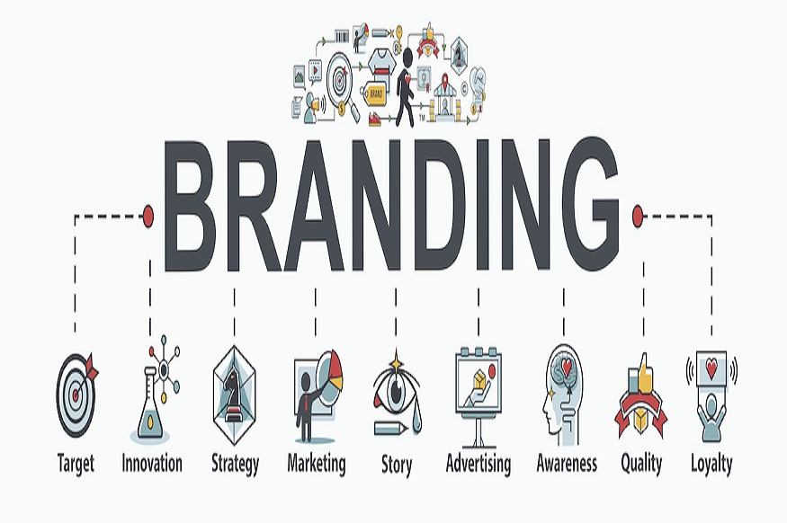 branding agency